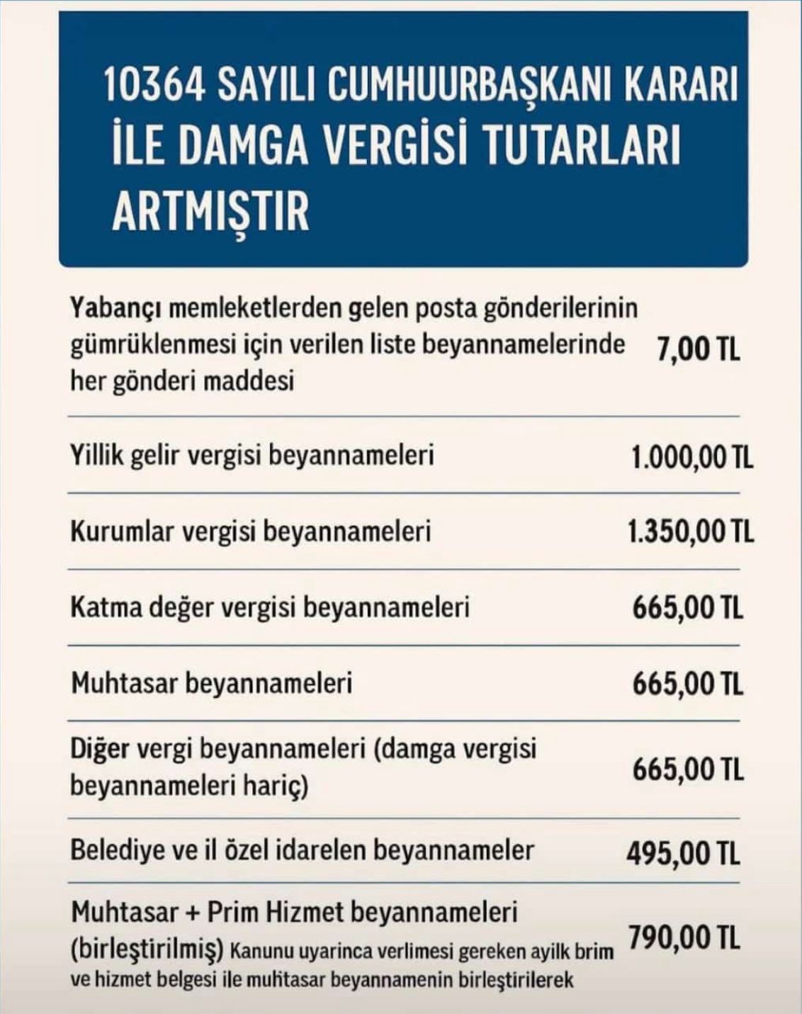 DAMGA VERGİLERİNE YÜZDE 50 ZAM