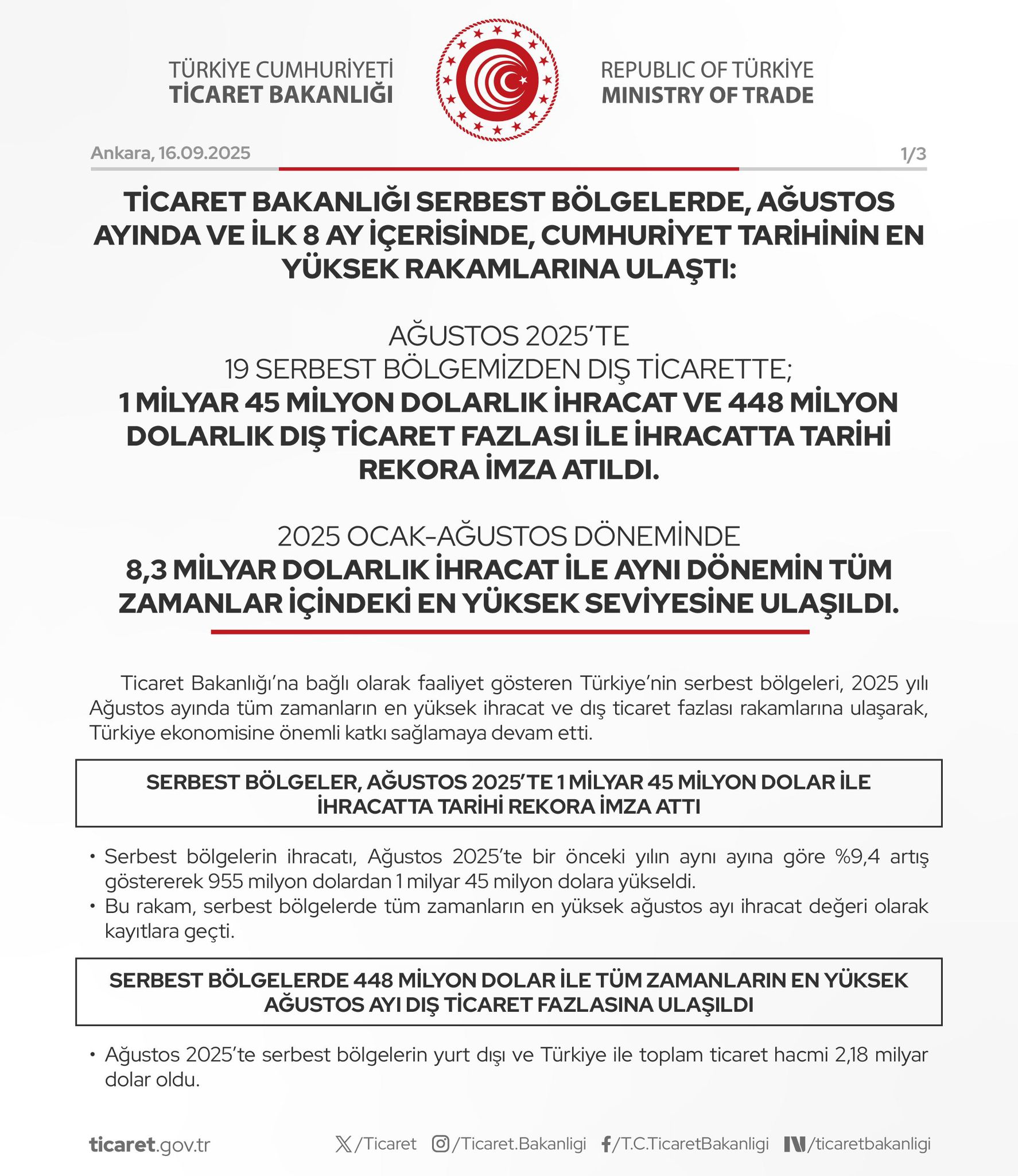 SERBEST BÖLGELERDE REKOR FİYATLAR