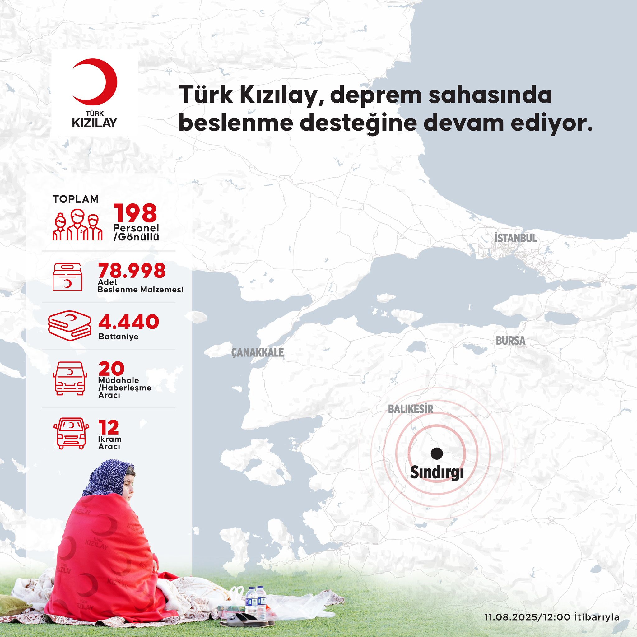KIZILAY DEPREM BÖLGESİNDE VATANDAŞLARIN YANINDA