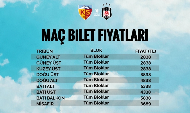 BEŞİKTAŞ MAÇI BİLET FİYATLARI BELLİ OLDU