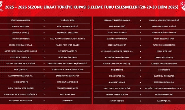 KUPADA 3. TUR KURALARI ÇEKİLDİ